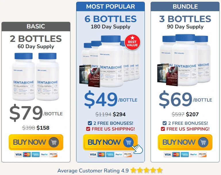 DentaBiome Pricing